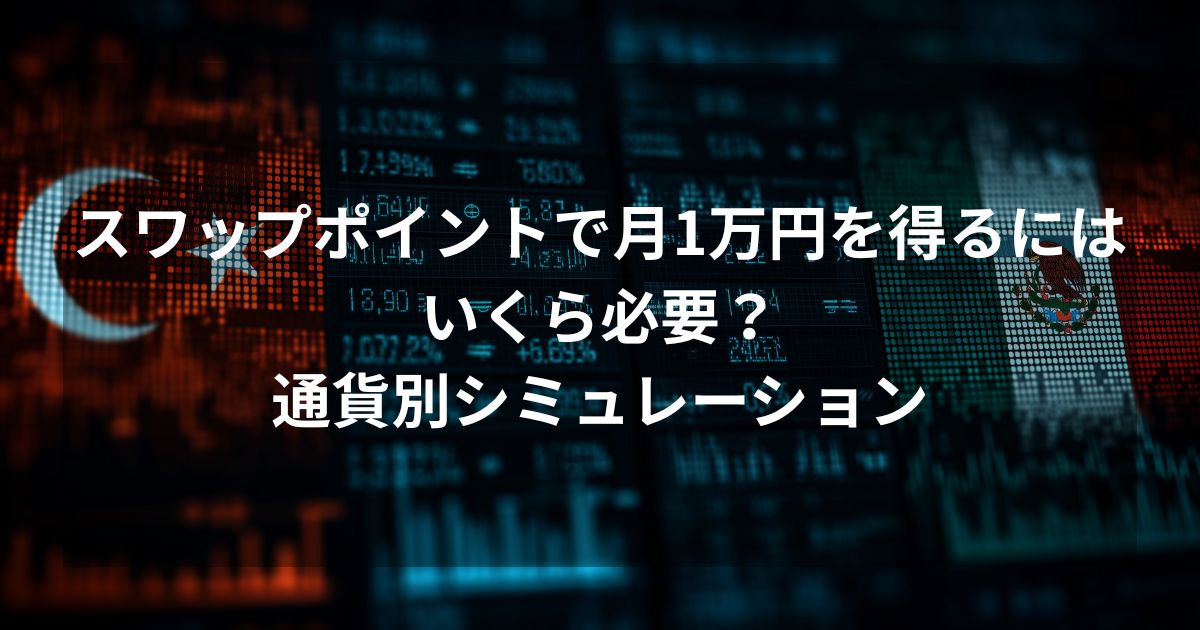 スワップポイント投資のシミュレーション画像。背景にトルコとメキシコの国旗と金融データが並び、「スワップポイントで月1万円を得るにはいくら必要？通貨別シミュレーション」というテキストが中央に配置されている。
