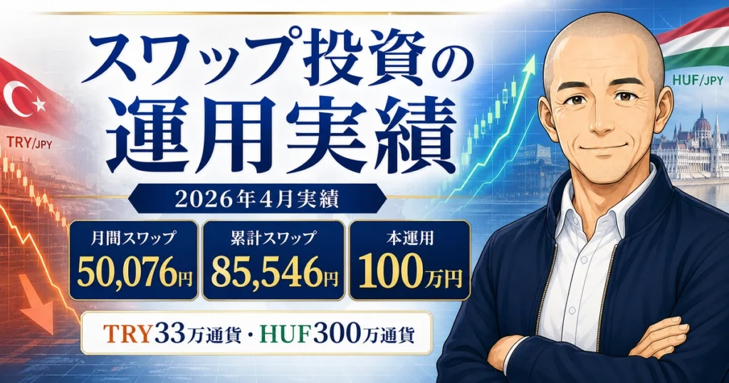 2026年4月のスワップ投資運用実績をまとめた記事内画像。月間スワップ50,076円、累計スワップ85,546円、本運用100万円、TRY33万通貨・HUF300万通貨の状況をノリスとともに視覚化している。