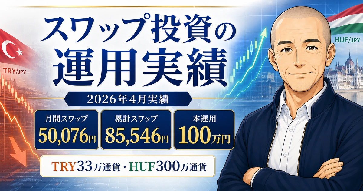 2026年4月のスワップ投資運用実績をまとめた記事内画像。月間スワップ50,076円、累計スワップ85,546円、本運用100万円、TRY33万通貨・HUF300万通貨の状況をノリスとともに視覚化している。