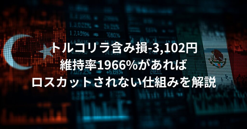 トルコリラFXの含み損と証拠金維持率の関係を解説するアイキャッチ画像。含み損-3,102円でも、維持率1966%を維持することでロスカットを回避する仕組みを説明している。