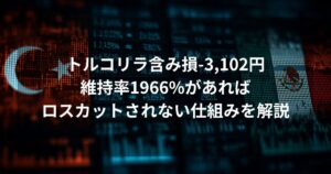 トルコリラFXの含み損と証拠金維持率の関係を解説するアイキャッチ画像。含み損-3,102円でも、維持率1966%を維持することでロスカットを回避する仕組みを説明している。