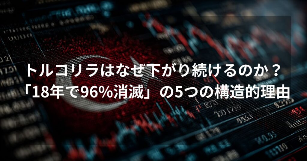 トルコリラが下がり続ける5つの構造的理由を解説するアイキャッチ画像。赤いトルコ国旗とデジタルチャートを背景に、「18年で価値が96%消滅」という衝撃的な事実を伝えるテキストを配置。