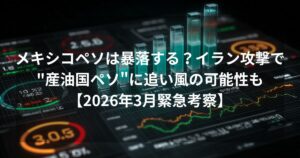 「メキシコペソは暴落する？イラン攻撃で"産油国ペソ"に追い風の可能性も【2026年3月緊急考察】」という記事タイトルが中央に大きく表示されたアイキャッチ画像。背景にはサイバーパンク風のデジタル金融ダッシュボード、青く光る棒グラフ、複雑な為替チャートが描かれ、データに基づいた緊急の市場分析を表現している。