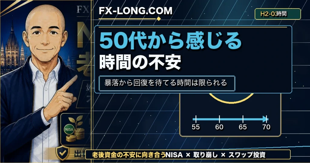 50代からNISAを始める時に感じる老後までの時間の不安