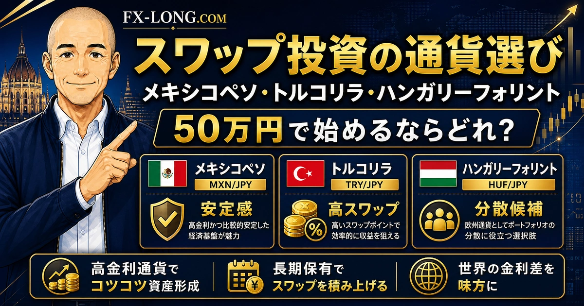 スワップ投資の通貨選びを解説するアイキャッチ画像。ノリスがメキシコペソ、トルコリラ、ハンガリーフォリントを比較し、50万円で始めるならどれかをわかりやすく案内している。